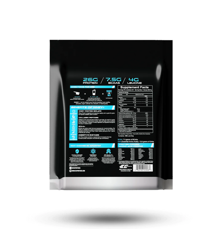 EC Sports - Whey+ Superior Absorption - Double Chocolate