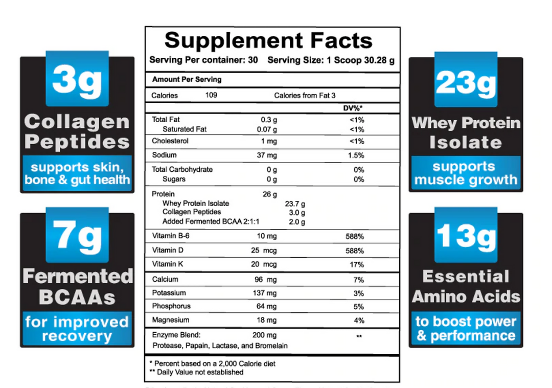 EC Sports - Whey Superior Absorption Protein - Strawberry